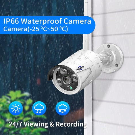 Security  Home Surveillance