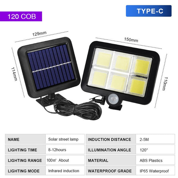 LED Motion Sensor Floodlight.