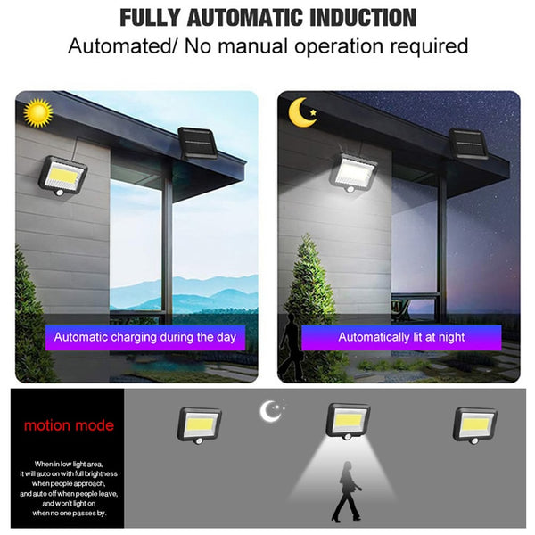 LED Motion Sensor Floodlight.