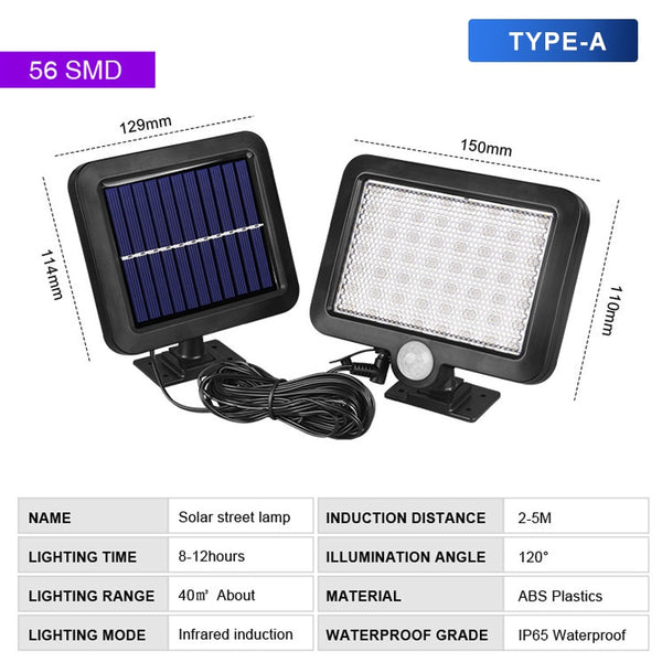 LED Motion Sensor Floodlight.