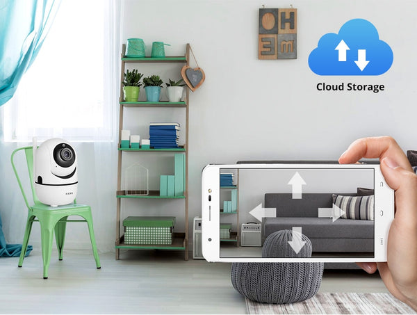 Home Surveillance Camera with Automatic Tracking.