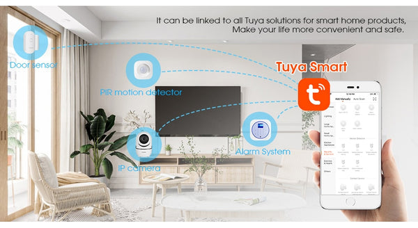 Home Surveillance Camera with Automatic Tracking.