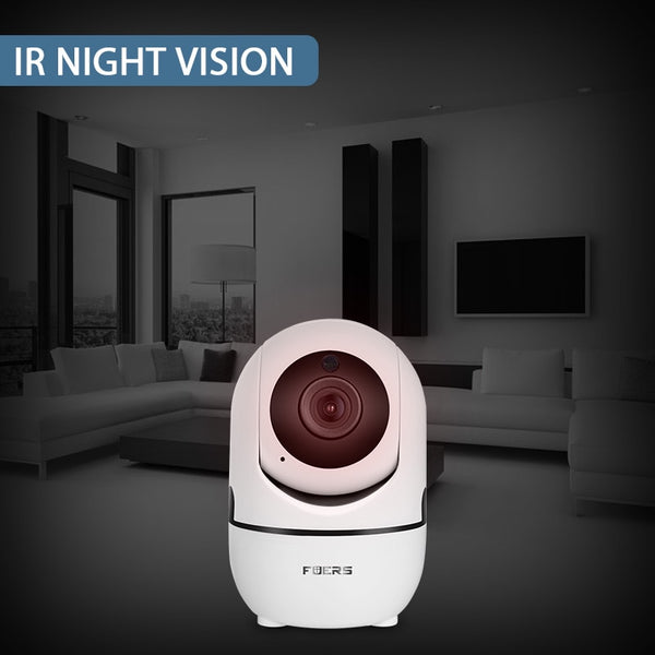 Home Surveillance Camera with Automatic Tracking.