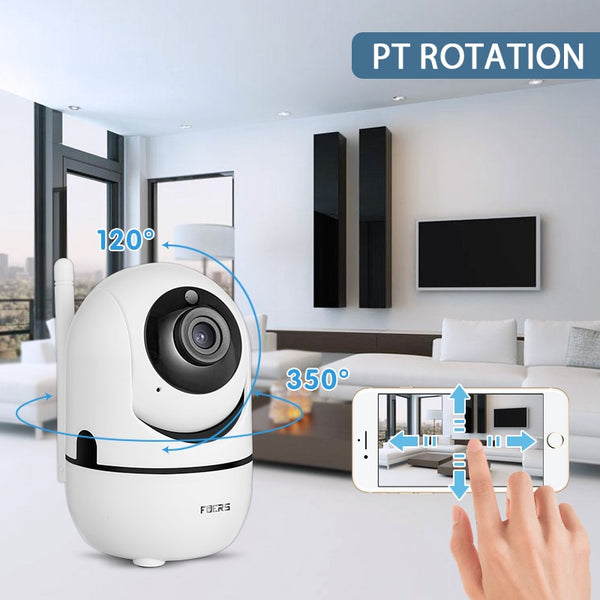 Home Surveillance Camera with Automatic Tracking.