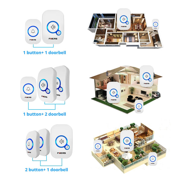 Security Smart Doorbell Alarm