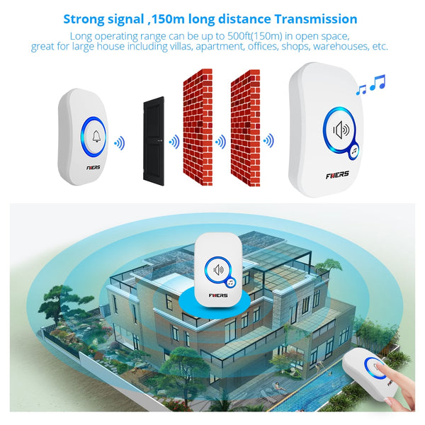 Security Smart Doorbell Alarm