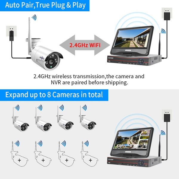 3MP Outdoor Wireless Surveillance Security Camera System Set.