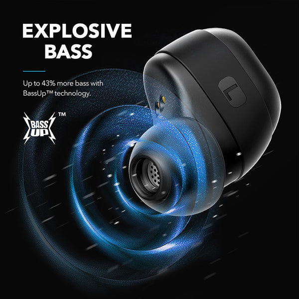 Anker Soundcore Liberty Neo TWS Earphones