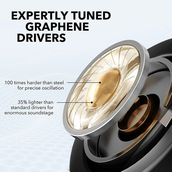 Anker Soundcore Liberty Neo TWS Earphones