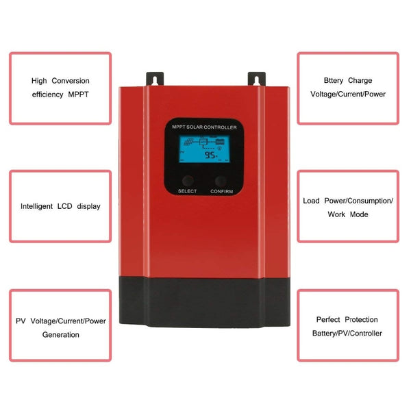 MPPT Solar Controller.