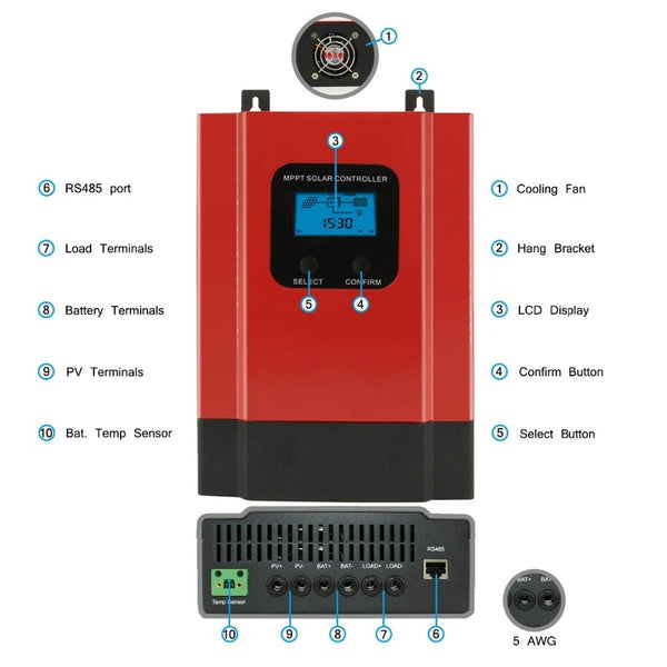 MPPT Solar Controller.